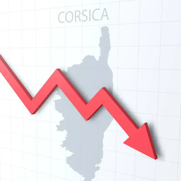Vector illustration of Falling red arrow with the Corsica map on the background