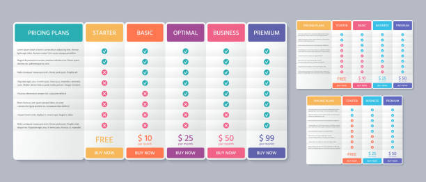 Table price plan. Comparison data template. Vector. Pricing chart with 3, 4 and 5 columns. Checklist compare tariff banner. Comparative spreadsheet with options. Color illustration. Flat simple design Table price plan. Comparison data template. Vector. Pricing chart with 3, 4 and 5 columns. Checklist compare tariff banner. Comparative spreadsheet with options. Color illustration. Flat simple design pricing infographics stock illustrations