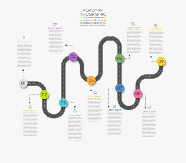 illustrations, cliparts, dessins animés et icônes de visualisation des données d’entreprise. icônes infographies de chronologie conçues pour le modèle abstrait de fond - 9