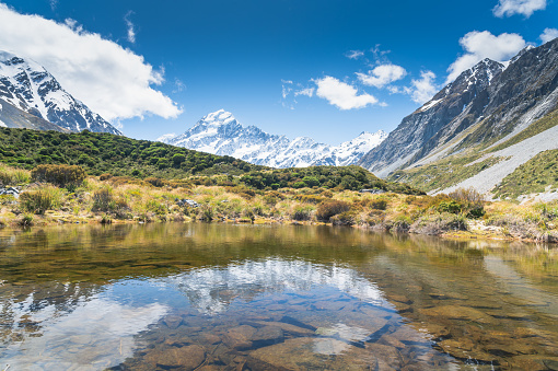 New Zealand scenic mountain landscape at Aoraki Mount Cook at summer with nature landscape background in south island new zealand
