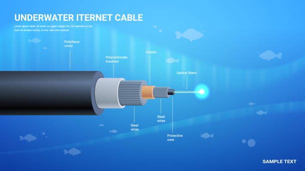 реалистичные оптические волокна подводной кабельной структуры сетевой связи технологии подключения элемента - контактировать с линзой stock illustrations