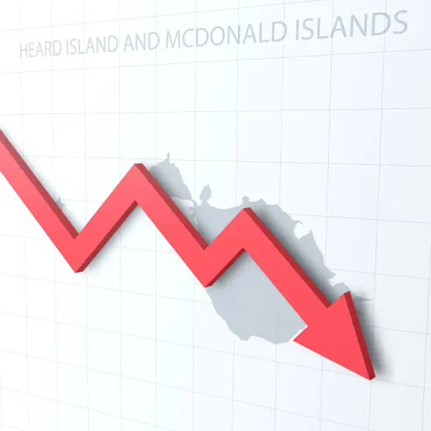Vector illustration of Falling red arrow with the Heard Island and McDonald Islands map on the background
