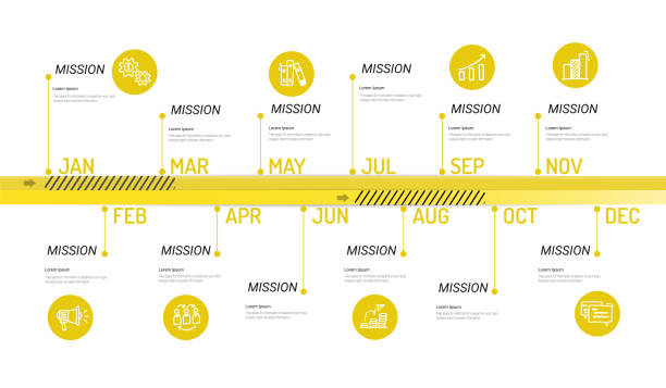 harmonogram na 1 rok, 12 miesięcy. infografiki miesiąc planista projekt wektor 12 kroków i prezentacja biznesu - annual stock illustrations
