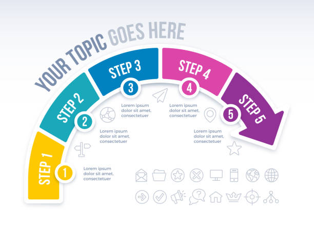illustrations, cliparts, dessins animés et icônes de cinq étapes flèche aller de l’avant infographie - change organization order business