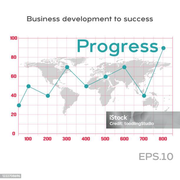 Progress Line Graph On The Statistics Table Statistics Graph On The ...