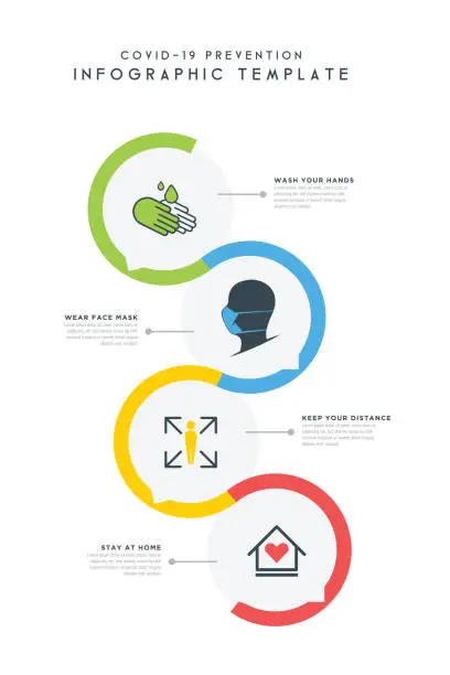 Vector illustration of Covid-19 or Coronavirus Circle infographics elements design. Abstract workflow stock illustration. Speech Bubbles shape