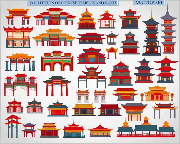 Vector illustration of Set of Chinese temples, gates and traditional buildings
