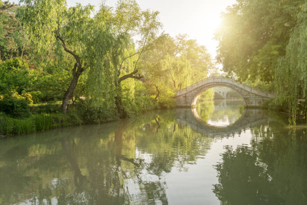 istock Park in Yangzhou city 1222816933