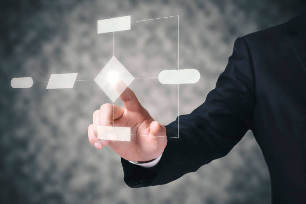 istock Business man touching virtual screen Business process and workflow automation with flowchart 1222828594