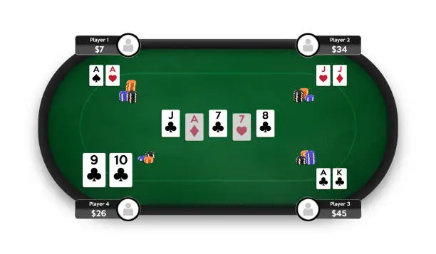 Vector illustration of Poker table. Online poker room. Texas Hold'em game illustration. Online game concept.