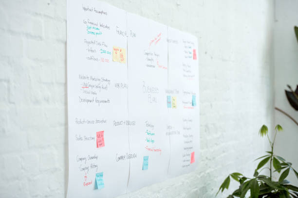 Closeup shot of a poster with notes on hanging on a wall in an office