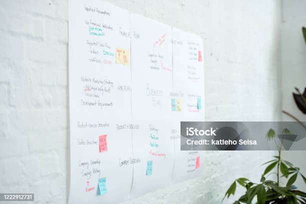 Theres A New Plan Up On The Wall Stock Photo - Download Image Now - Whiteboard - Visual Aid, Mind Map, Surrounding Wall