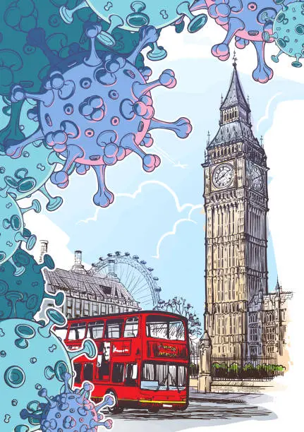 Vector illustration of National quarantine background. London Iconic view with Big Ben and doubledecker bus with coronavirus particles.