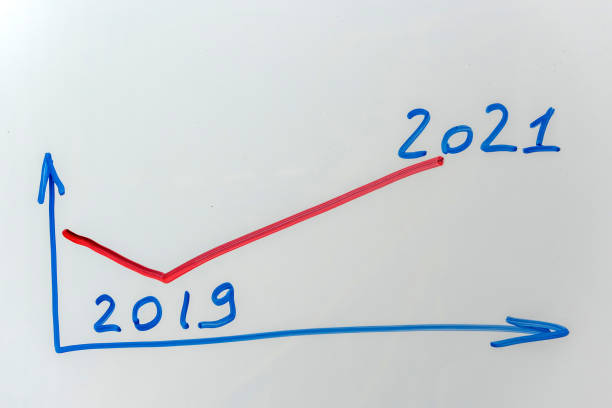 business chart drawing as plan flip board in office. business growth graph draw on white board - flipchart whiteboard easel chart imagens e fotografias de stock