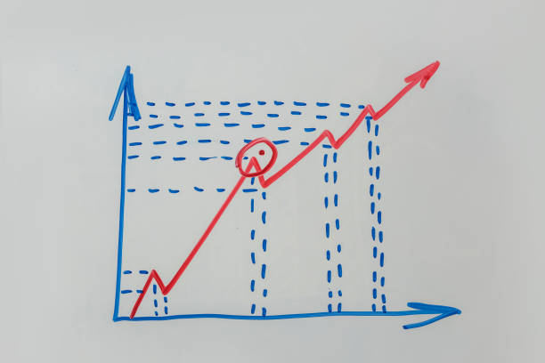 business chart drawing as plan on flip board in office. business growth graph draw on white board