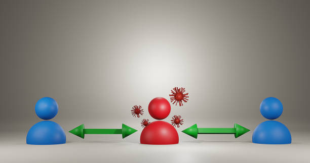 istock Social distancing. safety space between for people to avoid spreading COVID-19 Virus. Keep distance. 3d rendering. 1223044181