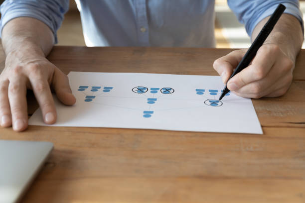 istock Close up businessman drawing multilevel marketing scheme, working on project 1223044342