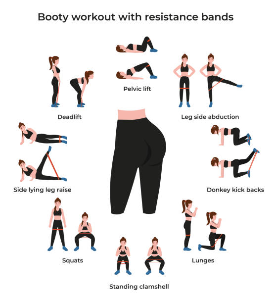 set beute training mit widerstandsbändern, frau glute - glutes stock-grafiken, -clipart, -cartoons und -symbole