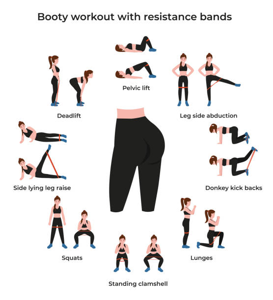 Set Booty workout with resistance bands, woman glute Set Booty or glutes workout with resistance bands. Female character do exercise at home. Flat vector cartoon modern illustration. athletic legs stock illustrations