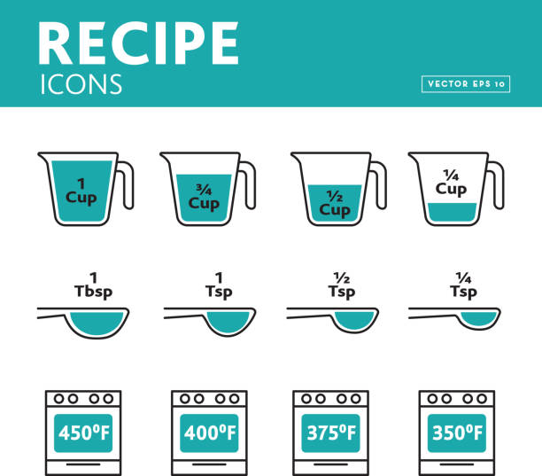 Set of Recipe Measurement icons Vector illustration of units and measures for recipe blogs, cooking classes or any food and drink instructions. Includes Measuring cups with various amounts, Tablespoon and Teaspoon measurements and increments. Oven temperatures ranging from 300 - 400 degrees for baking in oven temperatures. Includes vector eps and jpg in download. Easy to edit vector format. teaspoon stock illustrations