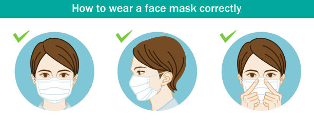 Woman wearing a face mask correctly - Three circular clip art Woman wearing a face mask correctly - Three circular clip art. woman portrait short hair stock illustrations