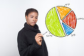zeichnung-tortendiagramm-und-fokussierte-afroamerikanische-frau-halten-stift.jpg?b=1&s=170x170&k=20&c=__LFRHsZY-4CvRkOc_FzcJ6JXCdy3HHBdyCmSPoRcys=