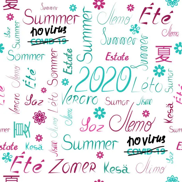 Vector illustration of No covid 19 Vector seamless three-color pattern of summer 2020 words written by hand in different peoples languages background white, letters and words of fashionable green red shades
