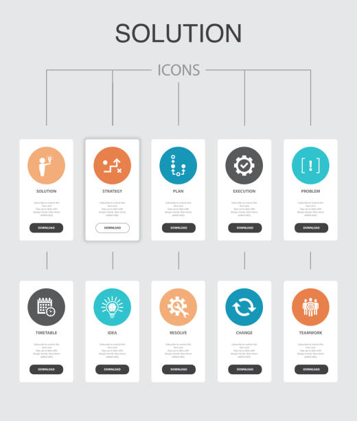 Solution  Infographic 10 steps UI design.strategy, plan, execution, timetable simple icons Solution  Infographic 10 steps UI design.strategy, plan, execution, timetable simple icons number 10 stock illustrations