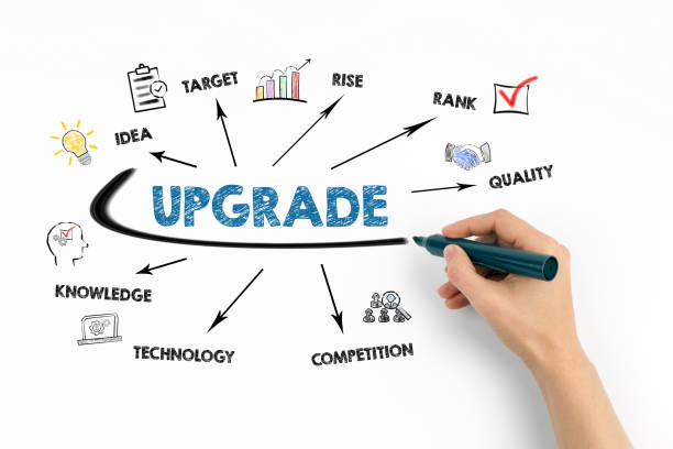 istock UPGRADE. Idea, Rank, Quality and Tehnology concept 1223226638