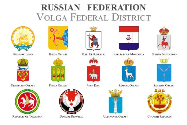 Vector illustration of Set of flags in the state coat of arms of the Volga Federal District of the Russian Federation