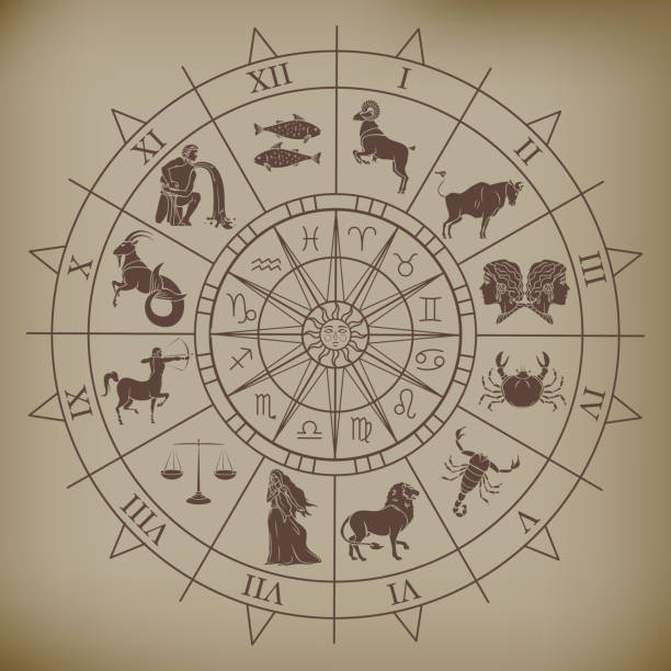колесная диаграмма с знаками зодиака - diagram circle old old fashioned stock illustrations