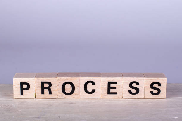 istock wooden cubes building the word Process, white background and board 1223338152