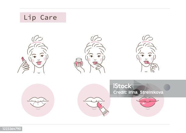 リップケア - 人間の唇のベクターアート素材や画像を多数ご用意 - 人間の唇, 口紅, 気にかける
