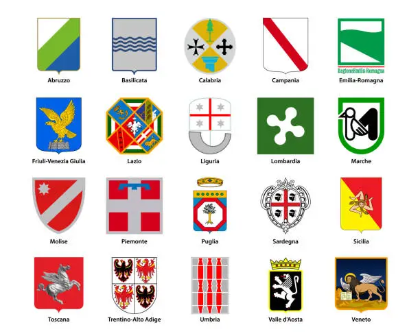 Vector illustration of Italian coats of arms