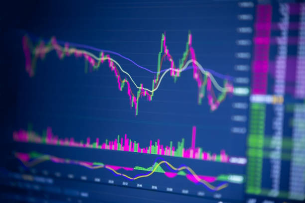 istock Stockmarket diagram and grah on displayscreen 1223391225