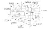 Illustration of the blueprint of a beautiful modern house
