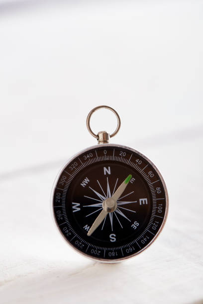 istock Compass on the white wooden table background 1223544084