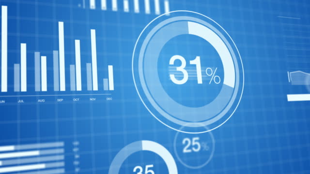 3D animated bar graphs and pie charts slick, clean, elegant white on blue background. Great for corporate presentations