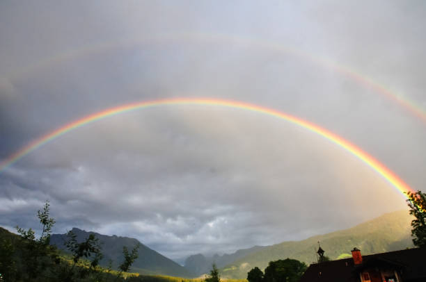 lucky time in summer