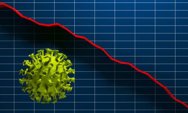 istock Financial effects of Corona Virus 1223725350