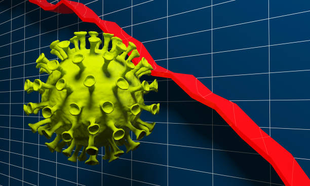 istock Financial effects of Corona Virus 1223725395