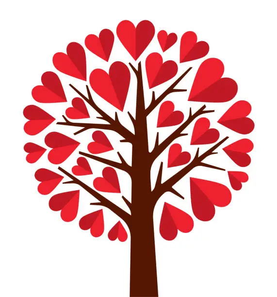 Vector illustration of Love Tree Branches Spirituality Mother Earth Day Environment Nature