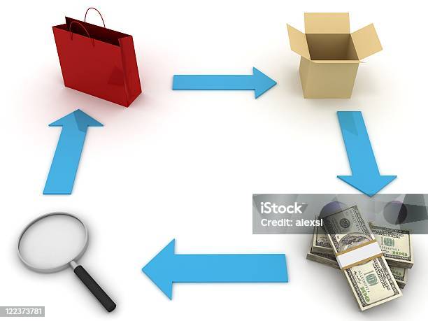 Ecommerce Diagramma Di Flusso - Fotografie stock e altre immagini di Affari - Affari, Banconota, Borsa