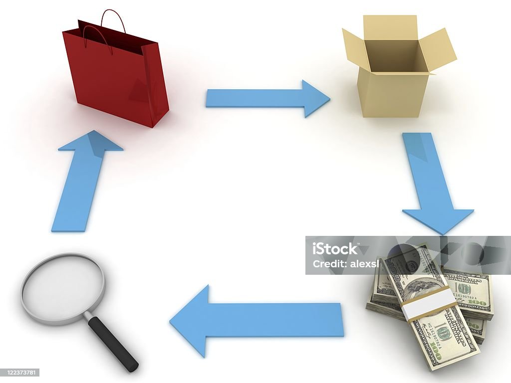 E-Commerce Schemat przebiegu badania - Zbiór zdjęć royalty-free (Banknot)