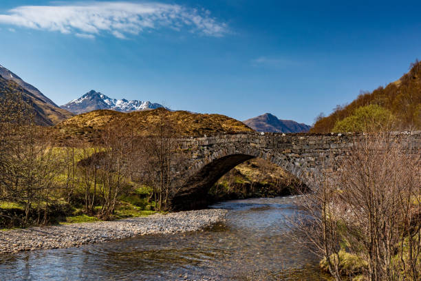 istock a rural scene in the scottish highlands 1223758121