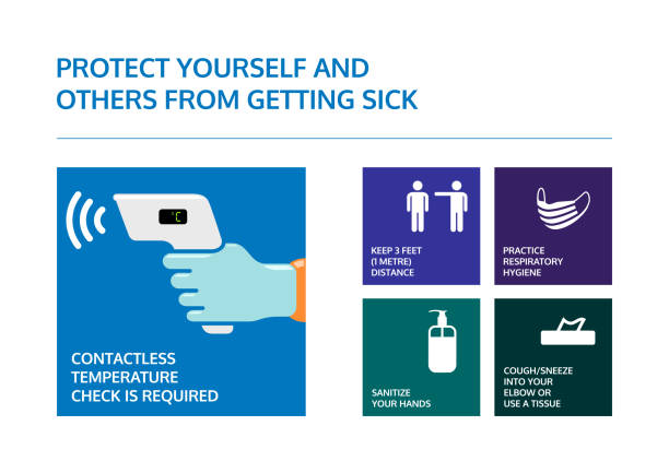 illustrations, cliparts, dessins animés et icônes de affiche de prévention du coronavirus covid-19. un contrôle de température sans contact est nécessaire. graphique d’information pour garder 3 mètres de distance, porter un masque facial, utiliser le désinfectant pour les mains et tousser au coude ou - infrared thermometer