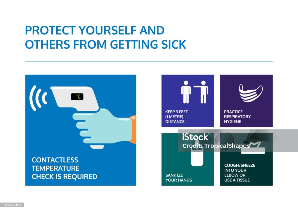Covid-19 coronavirus prevention poster. Contactless temperature check is required. Info graphic for keep 3 meters distance, wear a face mask, use hand sanitizer and cough in to elbow or use a tissue. Information graphic poster. Covid-19 prevention vector design. Coronavirus stock vector