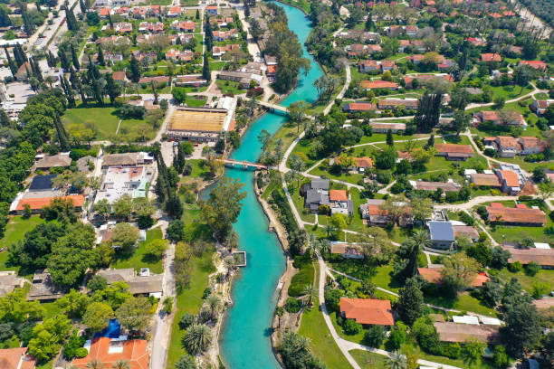 Aerial image of Kibbutz Nir David