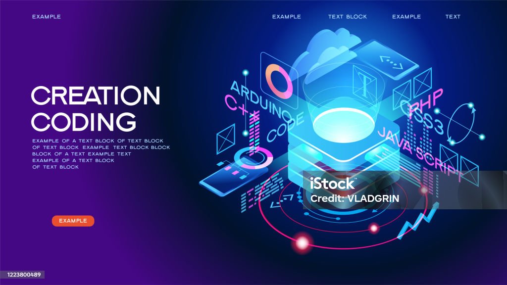 Programming Web Banner Best Programming Languages Technology Process Of ...