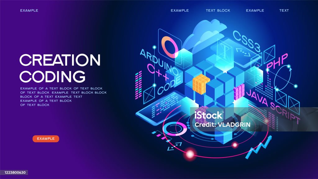 Programming Web Banner Best Programming Languages Technology Process Of ...